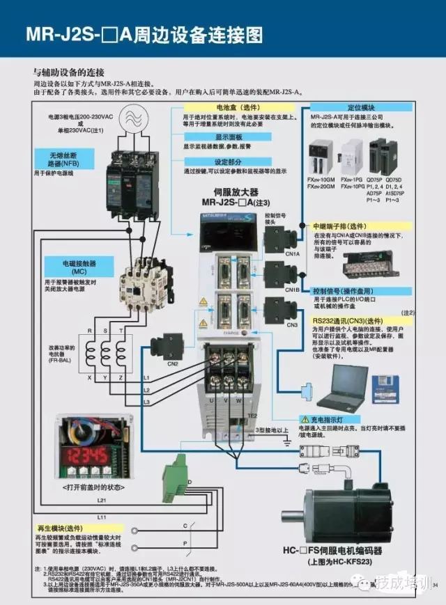 干货| 伺服电机实物接线图,大家都收藏了!