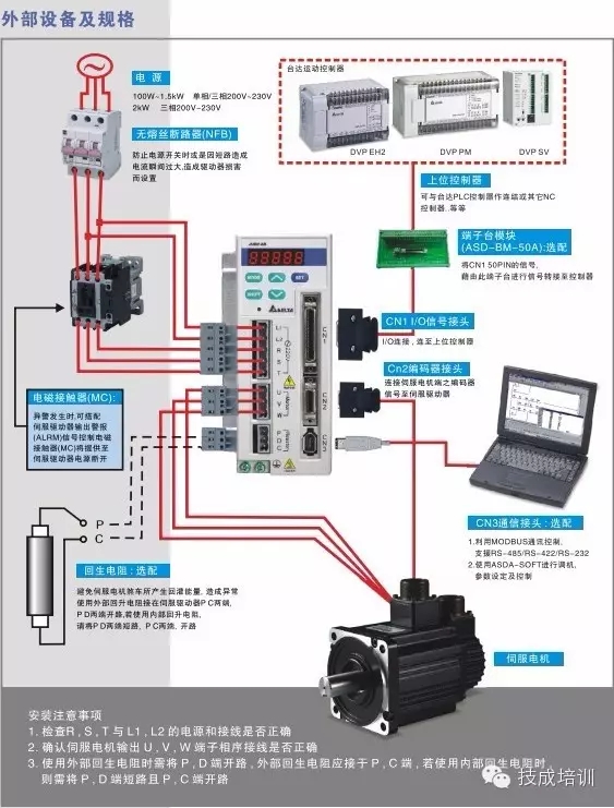 干货| 伺服电机实物接线图,大家都收藏了!